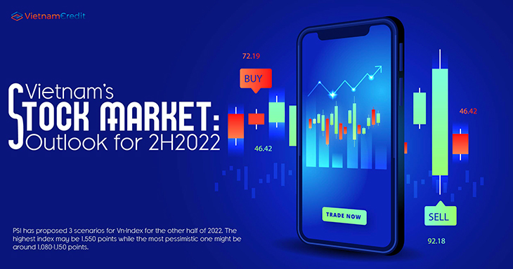 Vietnam’s stock market: outlook for 2H2022